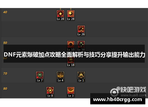 DNF元素爆破加点攻略全面解析与技巧分享提升输出能力
